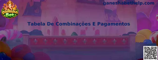 Tabela De Combinações E Pagamentos